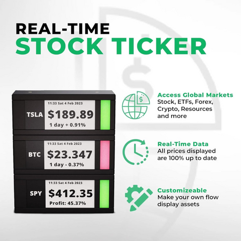 TickrMeter