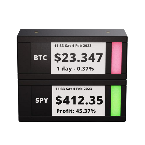 TickrMeter